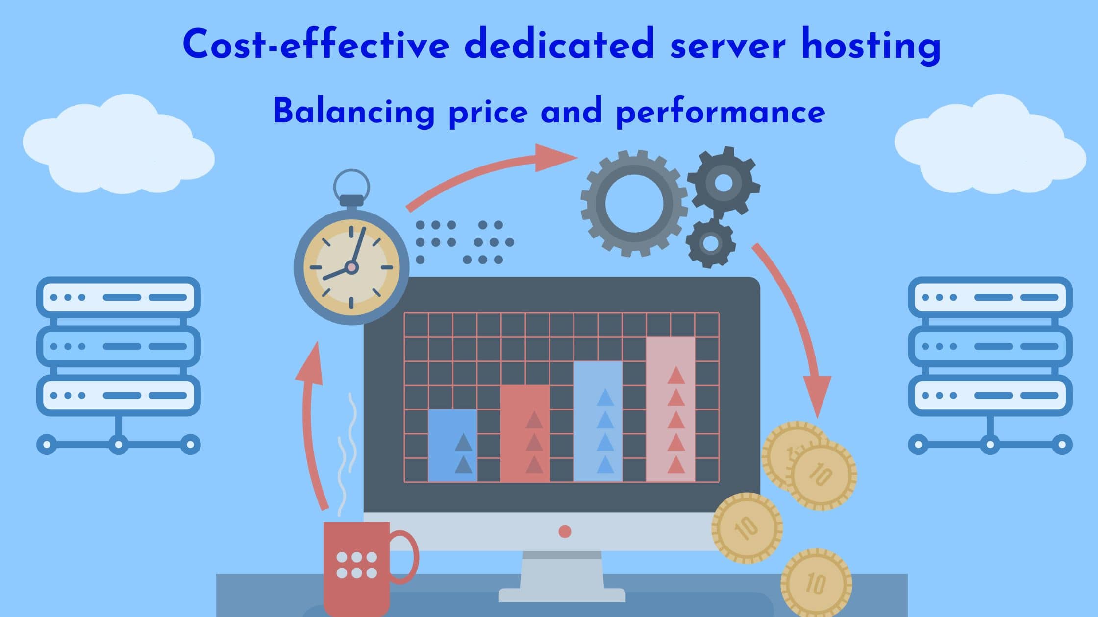 Cost-effective dedicated server hosting Balancing price and performance